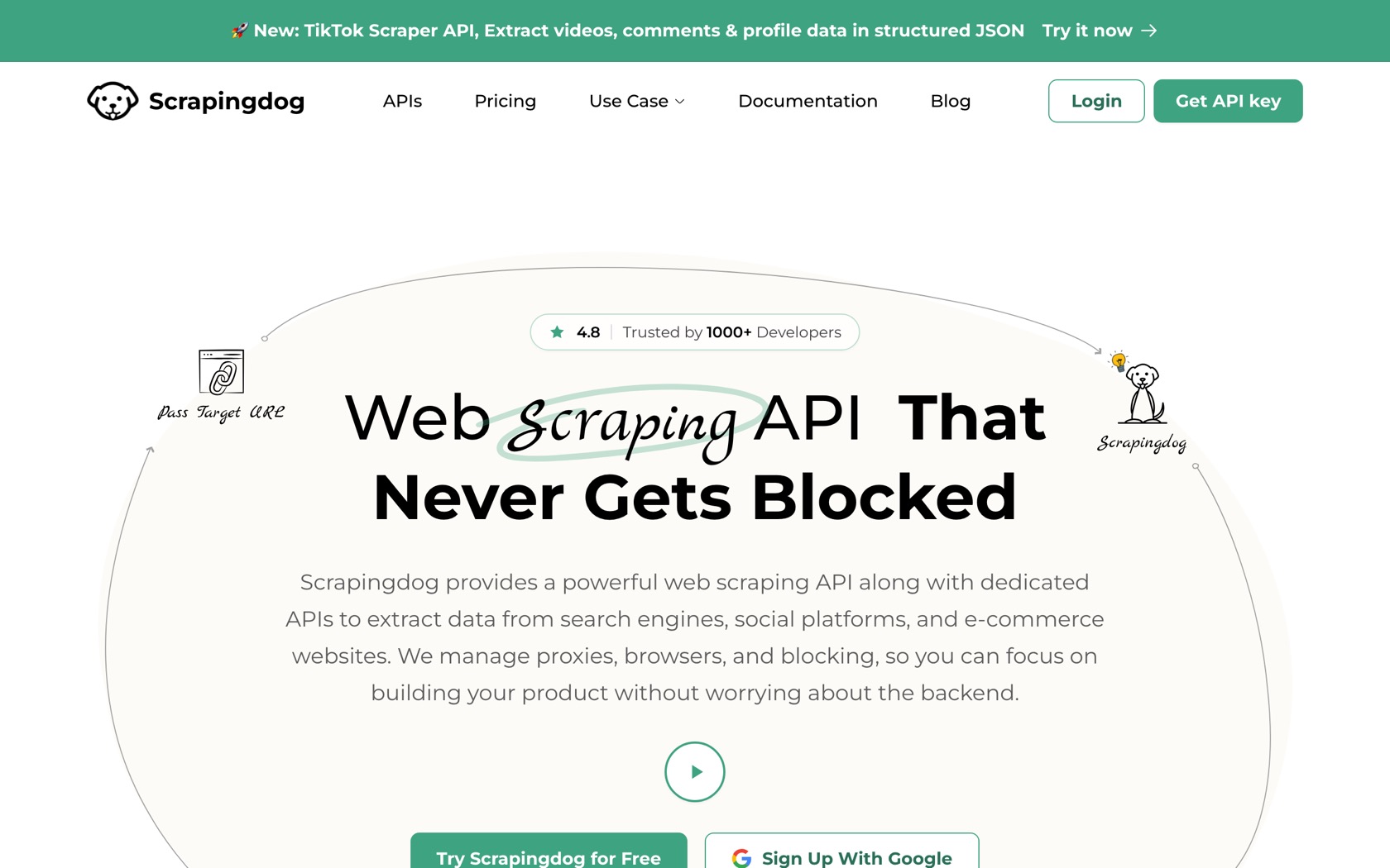 Scrapingdog homepage